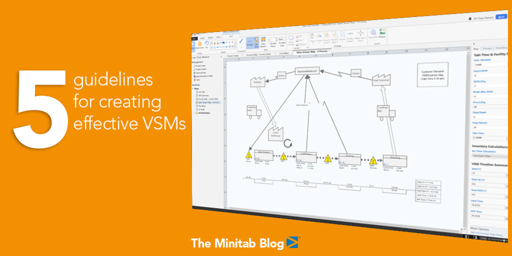 효과적인 가치 흐름 맵을 만들기 위해 따라야 할 5가지 가이드라인 Five Guidelines You Need to Follow