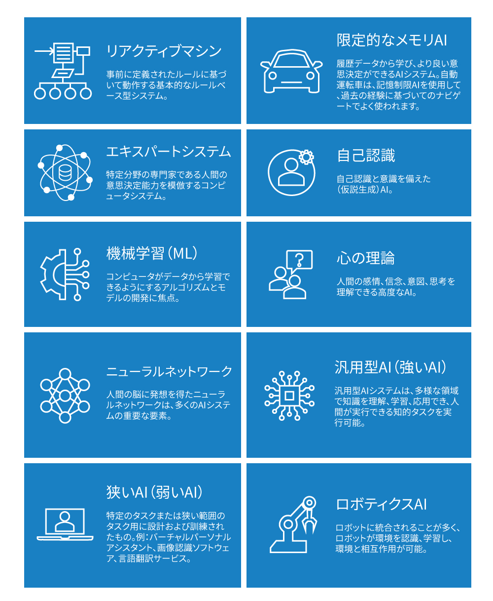 AIForms-infographic-JA