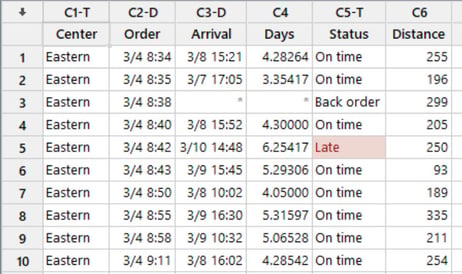 10220-blog-conditional-formatting-crop