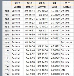 quick start data type columns