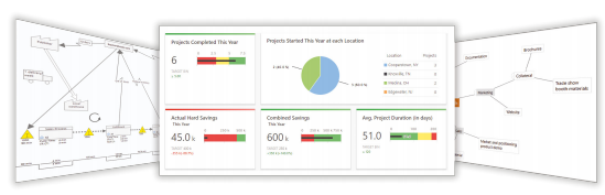 minitab engage minitab engage
