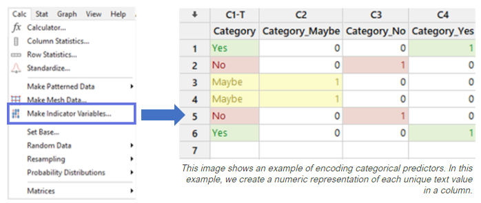 encoding-example-feature-engineering-blog