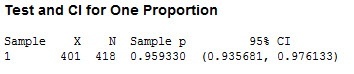Test and Confidence Interval for 1 Proportion