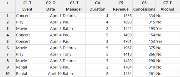 2-split-worksheet-data-tips