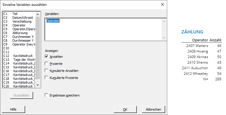 5 Tipps fuer den Umgang mit unsauberen Daten in Minitab_Einzelne Variablen auszaehlen