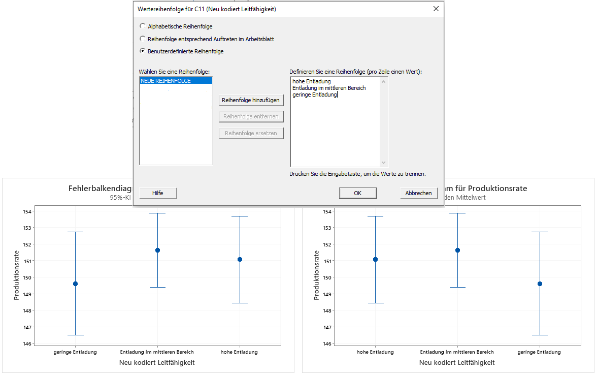 5 Tipps fuer den Umgang mit unsauberen Daten in Minitab_Reihenfolge