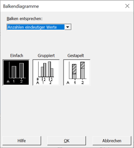 Anzahlen-eindeutiger-Werte