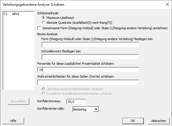 BX_Life_Blog_Verteilungsgebundene_Analyse_Schaetzen