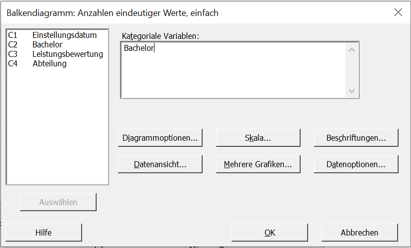 Balkendiagramm