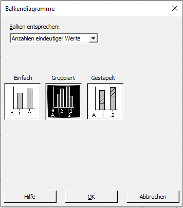 Balkendiagramme