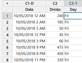 Bartender Blog - MSS worksheet vCROPPED