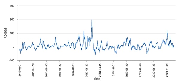 Bitcoing-Blog-imagen-1