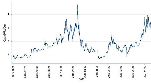 Bitcoing-Blog-imagen-6