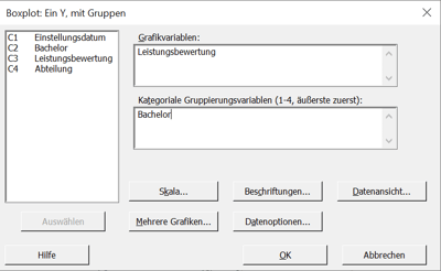 Boxplot-ein-Y-mit-Gruppen
