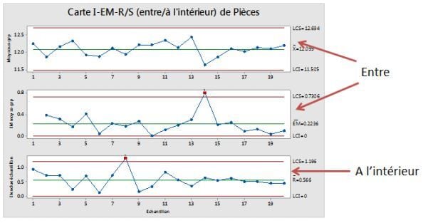 Carte-i-em-rs-de-pieces