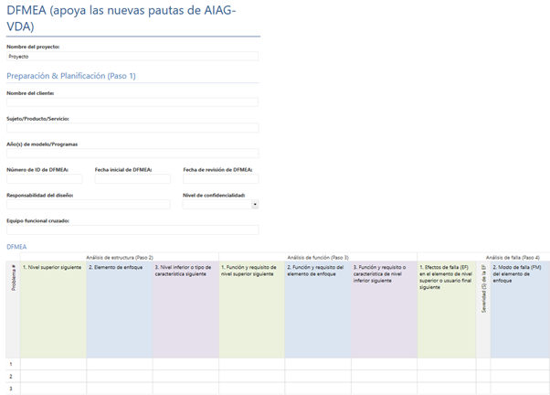 DFMEA-apoya-las-nuevas-pautas-de-AIAG-VDA
