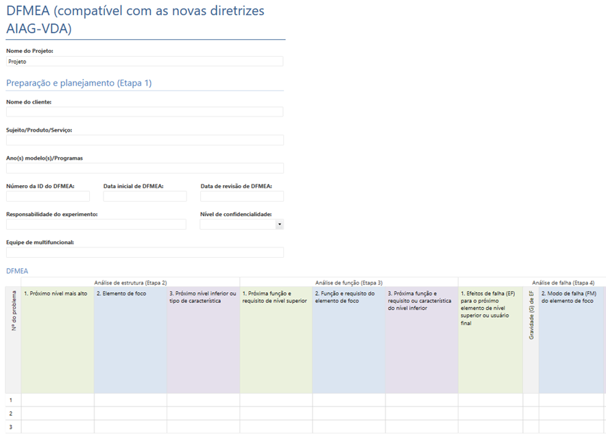 DFMEA-compativel-com-as-novas-diretrizes-AIAG-VDA