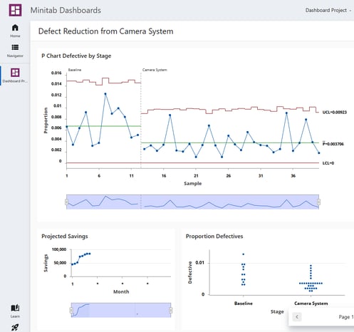 Dashboard Screenshot