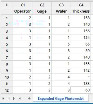 Data-for-Expanded-Gage-R-and-R-Studies