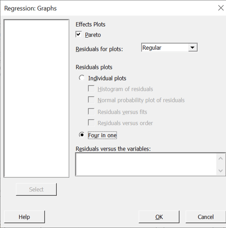 Energy-usage-Blog-regression-graph-dialog-box