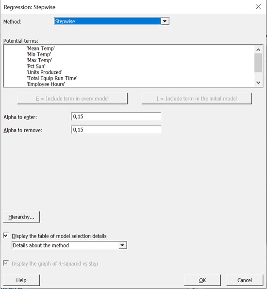 Energy-usage-Stepwise-Regression-Dialog-box