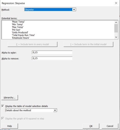 Energy-usage-Stepwise-Regression-Dialog-box