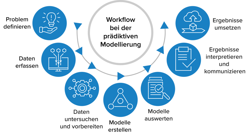 FeatureEngineering-blog_DE