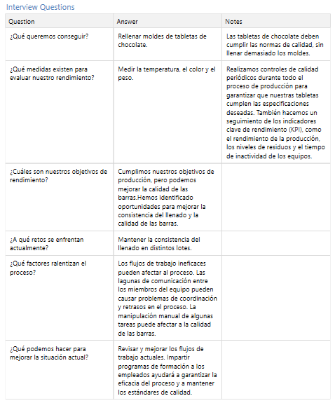 Gemba