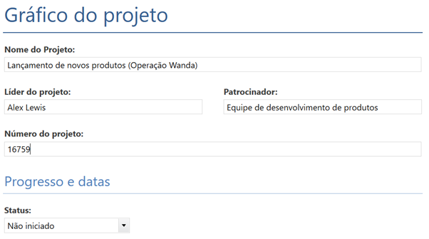 Grafico-de-projeto