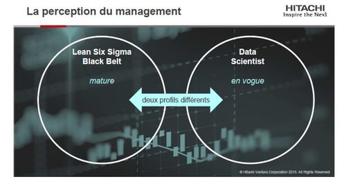 Greg Kinsey Presentation_Lean vs Data scientist