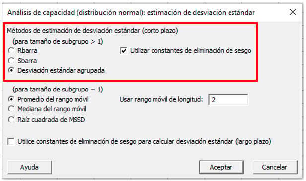 Metodos-de-Capacidad-Predeterminados
