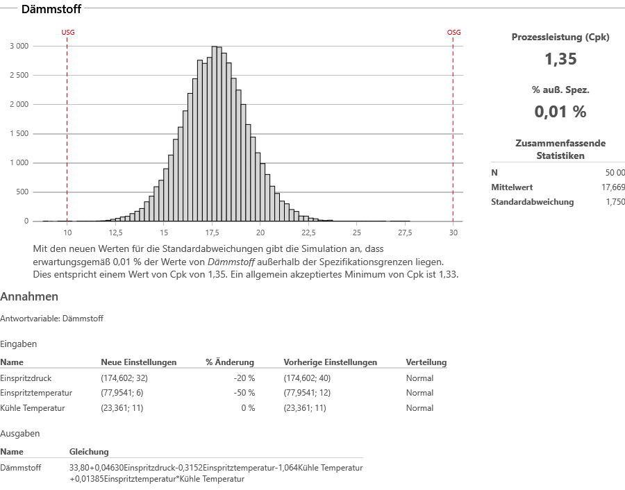 Monte-Carlo-Simulation_Modell-definieren