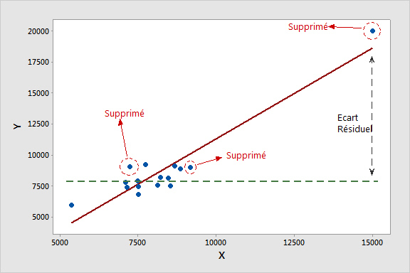 NuageDePoints(1)
