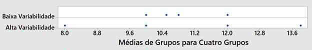 Numerador-Variacao-entre-as-medias-amostrais