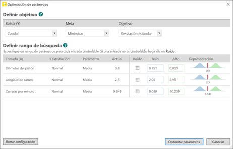 Optimizacion-de-parametros-simulacion-Monte-Carlo
