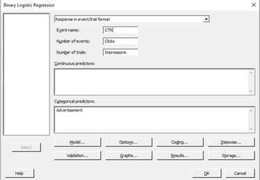 regression model