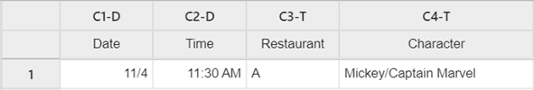 Minitab Worksheet