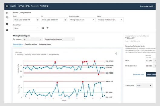 Real-time SPC dashboard 2-resized