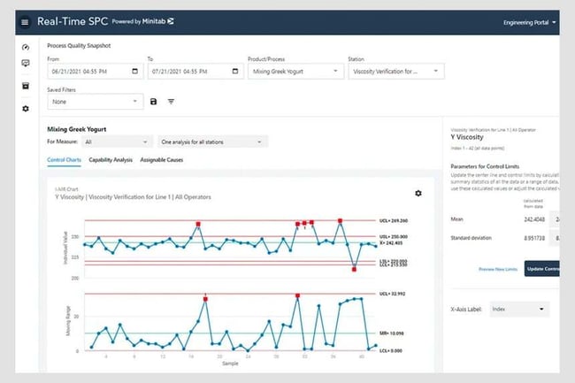 Real-time SPC dashboard 2-resized