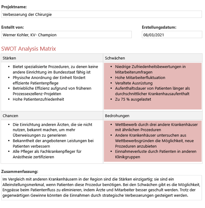 SWOT_Verbesserung der Chirurgie