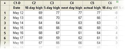 WeatherForecast1-EN