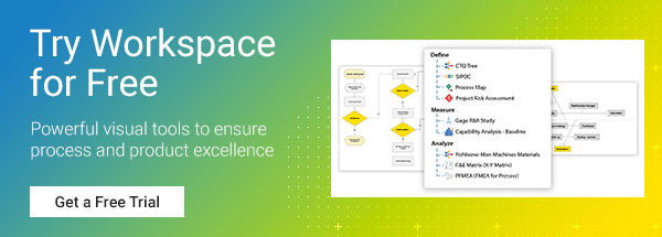 Workspace Free Trail 