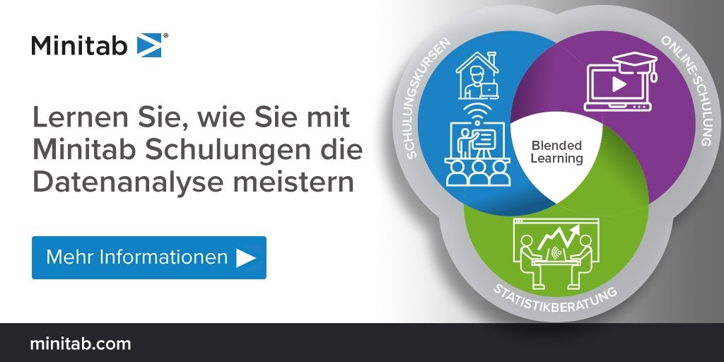 Blended LEarning: Lernen Sie, wie Sie mit Minitab Schulungen die Datenanalyse meistern