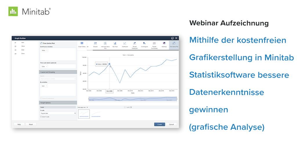 [Webinar Aufzeichnung] Mithilfe der kostenfreien Grafikerstellung in Minitab Statistiksoftware bessere Datenerkenntnisse gewinnen (grafische Analyse)