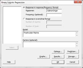 Binary Logistic Regression