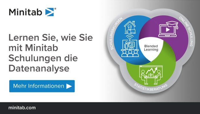Kostenlose Demoversion  Minitab Workspace