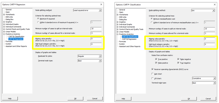 cart-tips-blog-applying-penalties