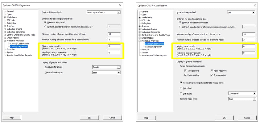 cart-tips-blog-applying-penalties