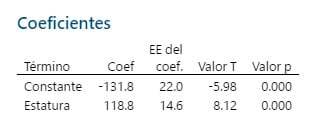 coeficientes-1