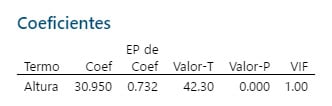 coeficientes-3